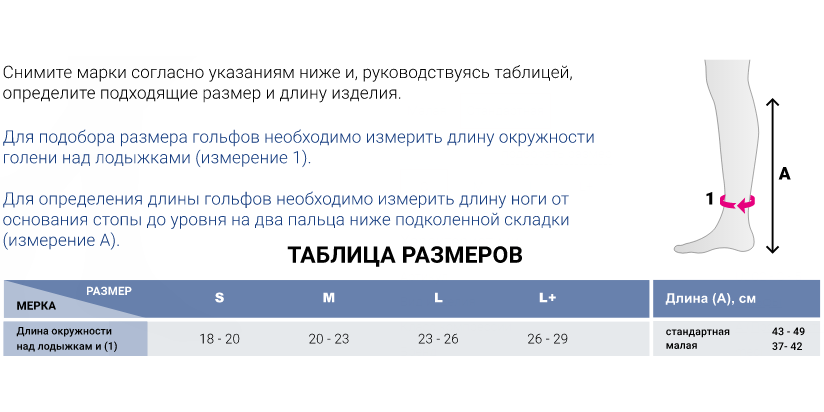 Компрессионные гольфы U2C1 Medi, 0 класс купить в OrtoMir24