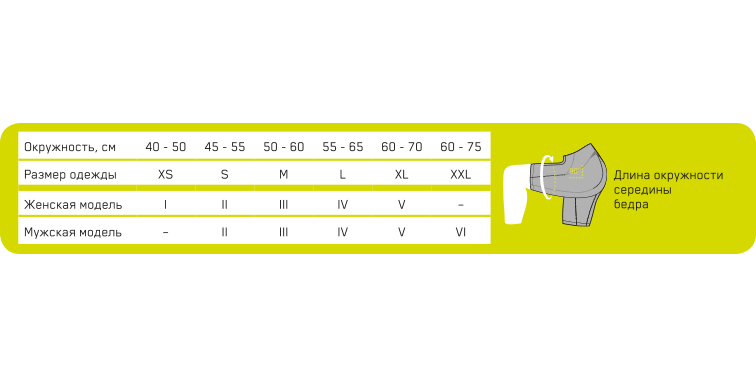 Шорты CEP C48W Medi для бега 2 в 1, женские купить в OrtoMir24