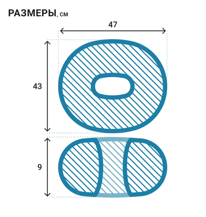 Подушка с отверстием на сидение MEDICA П06 Велюр Трелакс ортопедическая купить в OrtoMir24