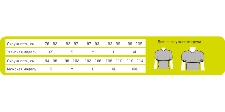 Женская футболка CEP C830W для бега Medi купить в OrtoMir24